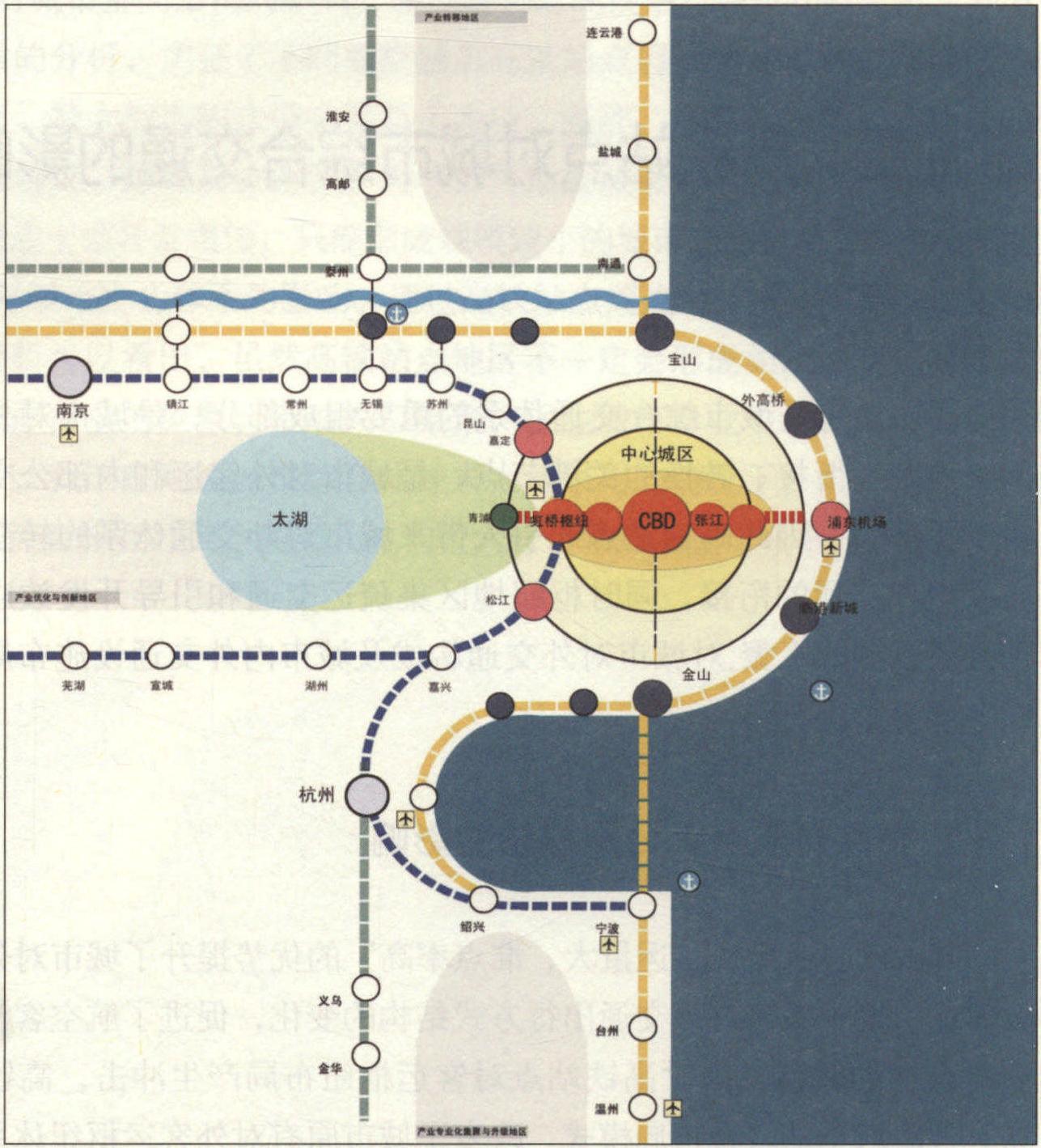 1 站点对航空、公路枢纽的影响